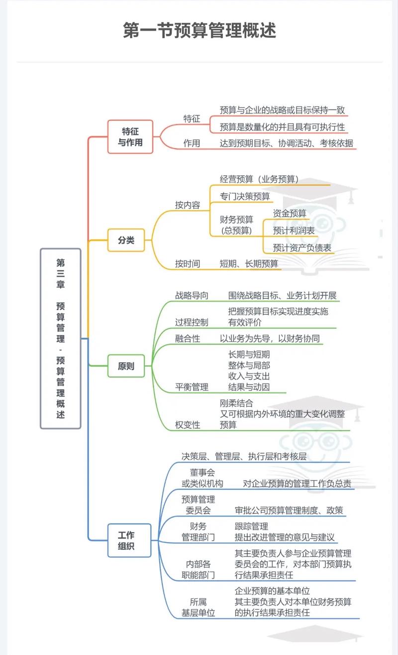 05-26 11:35 全部评论 大家都在搜: 财务楚瑶