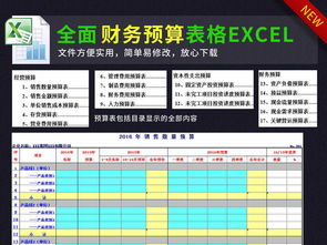 企业工厂财务预算表格Excel模板使用指南 从构想到落地，轻松掌控现金流